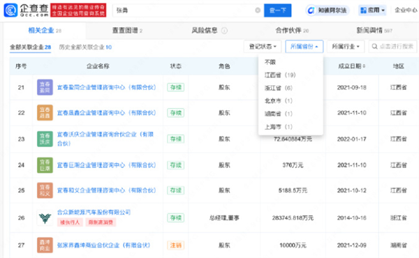 深陷债务泥沼！哪吒汽车被执行金额超1.6亿 多家子公司已成空壳