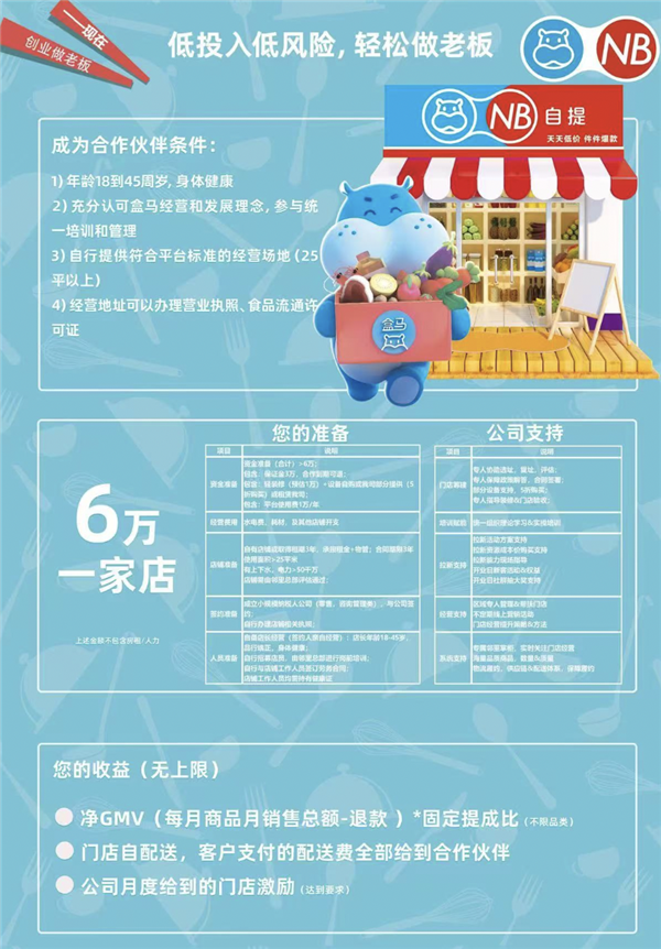 拥抱大爷大妈一年后 盒马也是好起来了