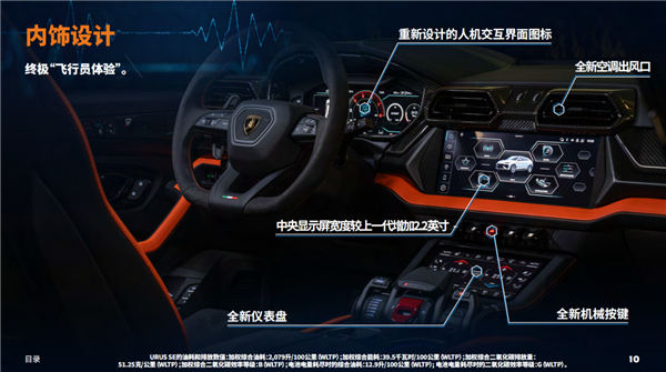 地表最强插混SUV来了！兰博基尼Urus SE登录国内：售价297.1万元