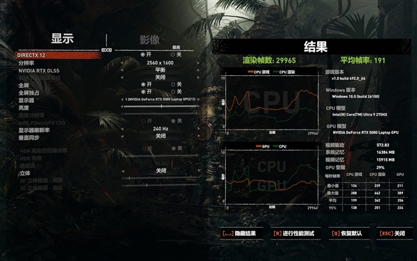 移动级RTX 5080性能实测：DLSS 4封神