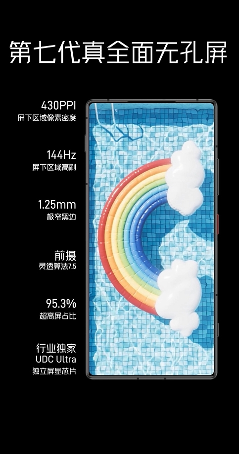 最美直板旗舰！努比亚Z70S Ultra摄影师版搭载第七代真全面屏：消灭挖孔刘海
