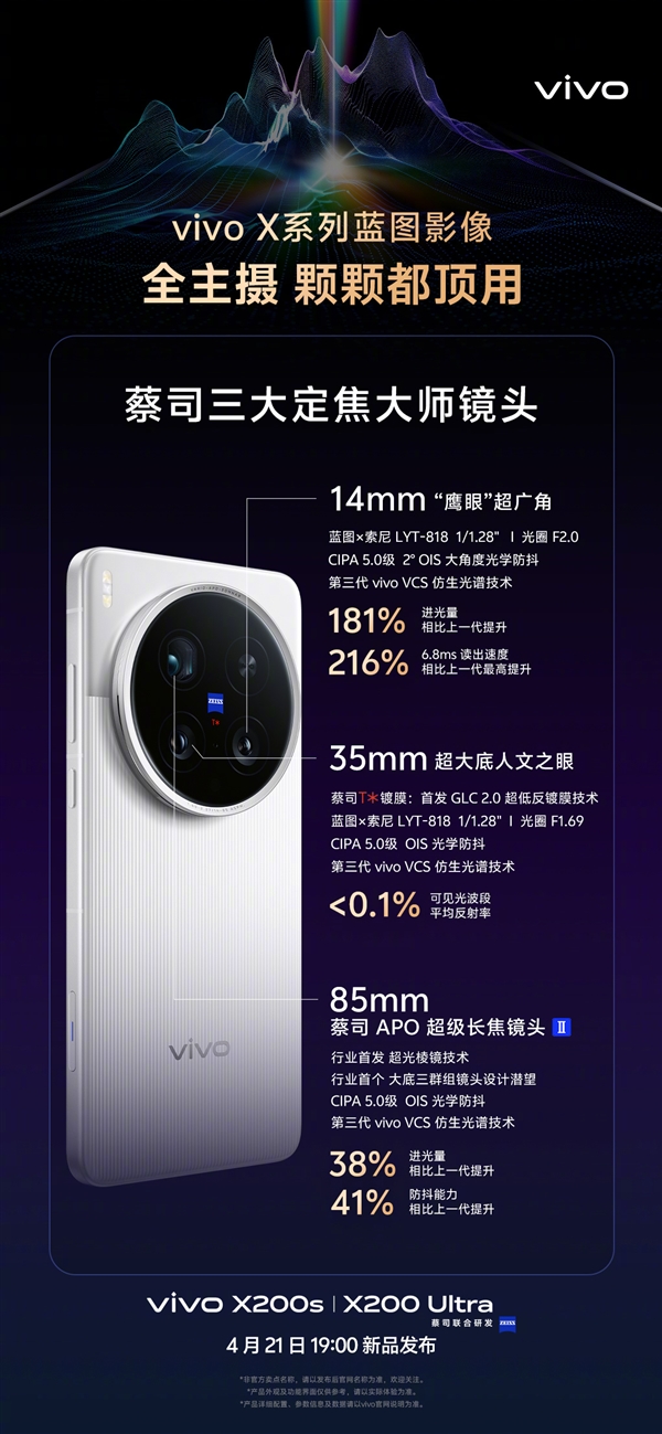 vivo X200 Ultra首发蔡司三大定焦大师镜头：画质表现完胜iPhone 16 Pro Max