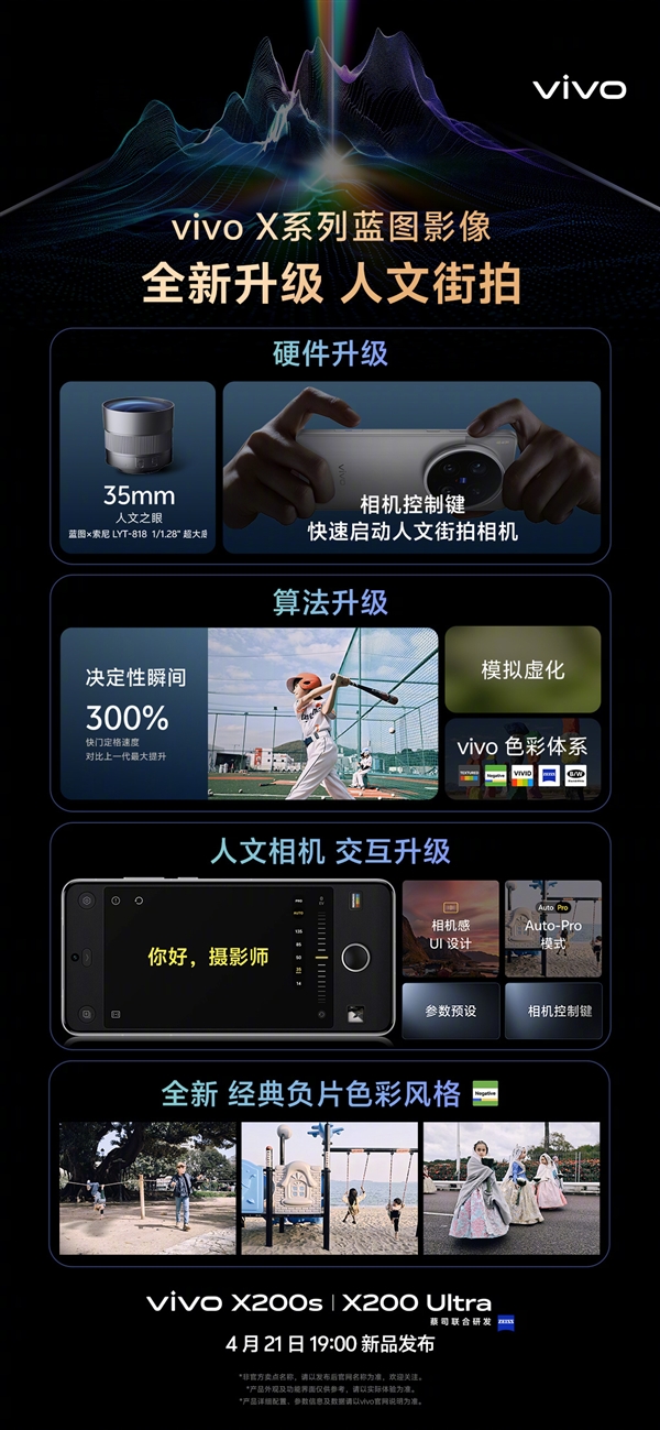 人像夜神！vivo X200 Ultra首发全焦段闪光人像技术