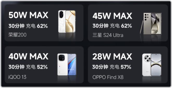 99元，小米一拖二新品，太香了！