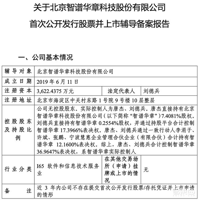 “大模型六小虎”首个IPO，来了！