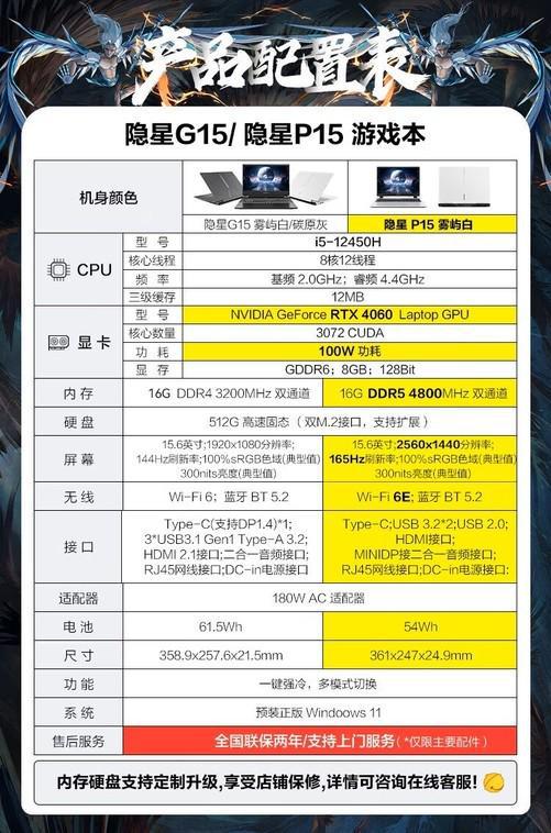 RTX4060游戏本只卖4119元！能买吗？