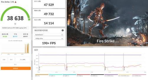 移动级RTX 5080性能实测：硬件提升不大 DLSS4是真神
