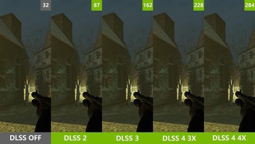 移动级RTX 5080性能实测：硬件提升不大 DLSS4是真神