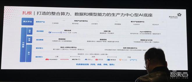 智算中心进入精细运营期！北电数智城市级智算中心已落地，国产芯片合作办大事