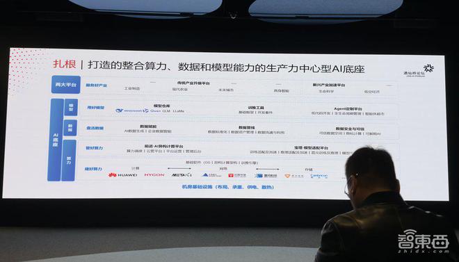 智算中心进入精细运营期！北电数智城市级智算中心已落地，国产芯片合作办大事