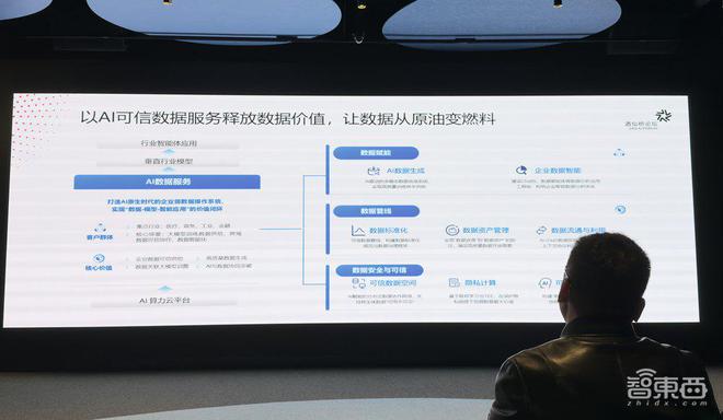智算中心进入精细运营期！北电数智城市级智算中心已落地，国产芯片合作办大事