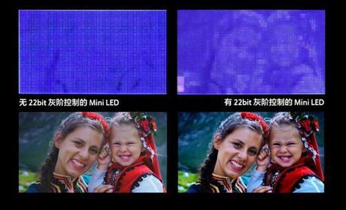 2025年高端电视选购指南：这届中产消费者的钱该花在哪？