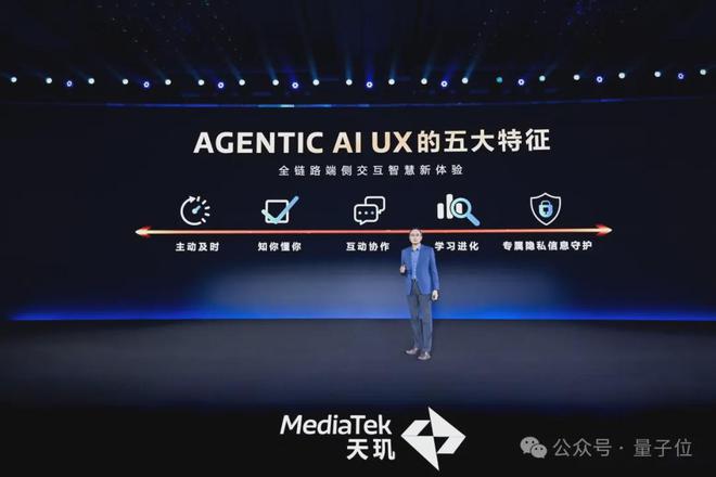 装满智能体AI的手机，正在呼唤一个“Type-C时刻”
