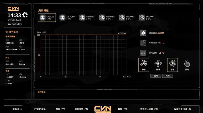 BIOS新高度 七彩虹CVN X870 方舟主板评测 高颜拓展供电猛