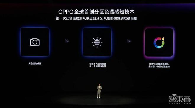 OPPO硬件全家桶接入满血DeepSeek，发地表最薄Ultra手机，AI一键记忆屏幕