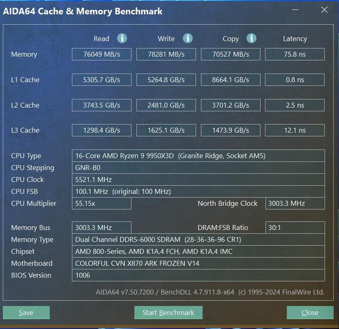 BIOS新高度 七彩虹CVN X870 方舟主板评测 高颜拓展供电猛
