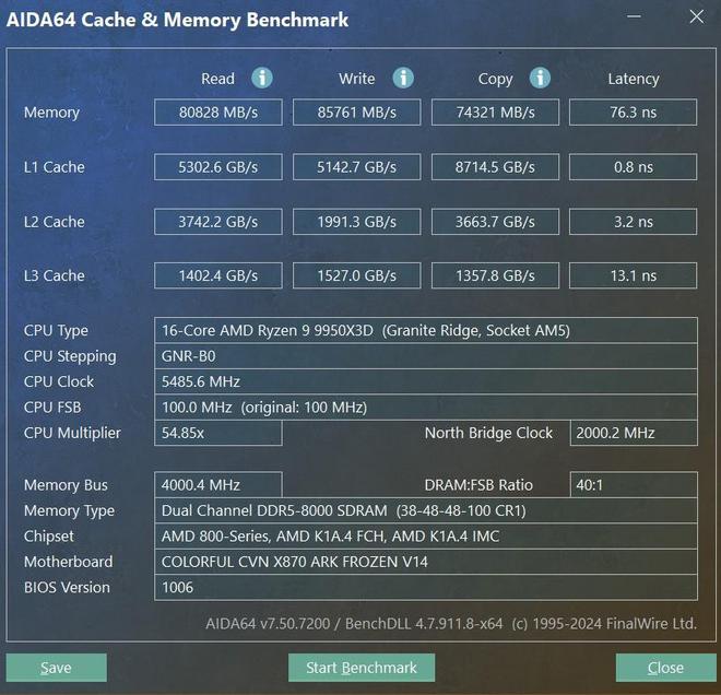 BIOS新高度 七彩虹CVN X870 方舟主板评测 高颜拓展供电猛
