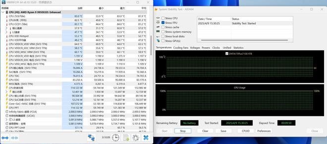 BIOS新高度 七彩虹CVN X870 方舟主板评测 高颜拓展供电猛