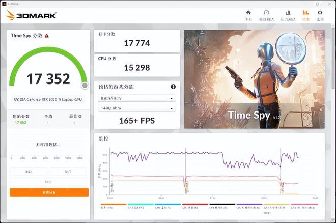 全能高性价比RTX 5070 Ti游戏本新品 七彩虹隐星P16 Pro评测