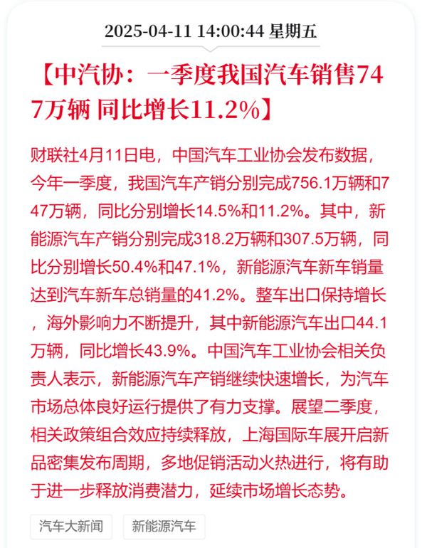 中汽协：一季度我国汽车销售747万辆 同比增长11.2%