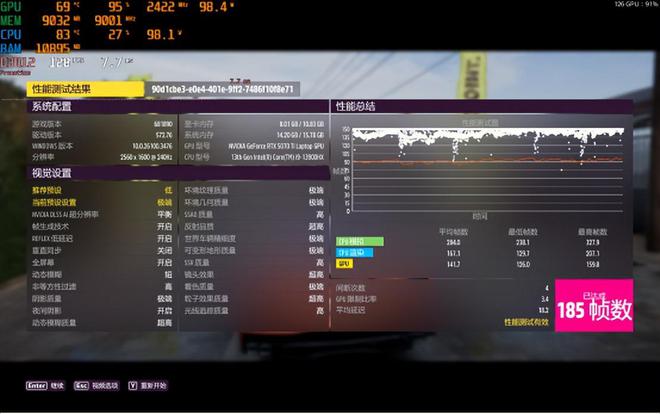 全能高性价比RTX 5070 Ti游戏本新品 七彩虹隐星P16 Pro评测