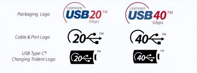 闪迪至尊超极速移动固态硬盘USB4版评测 超越SSD的三防猛兽