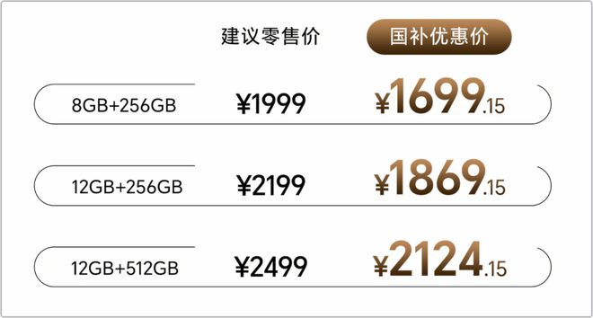 8000mAh电池！荣耀Power掀桌子
