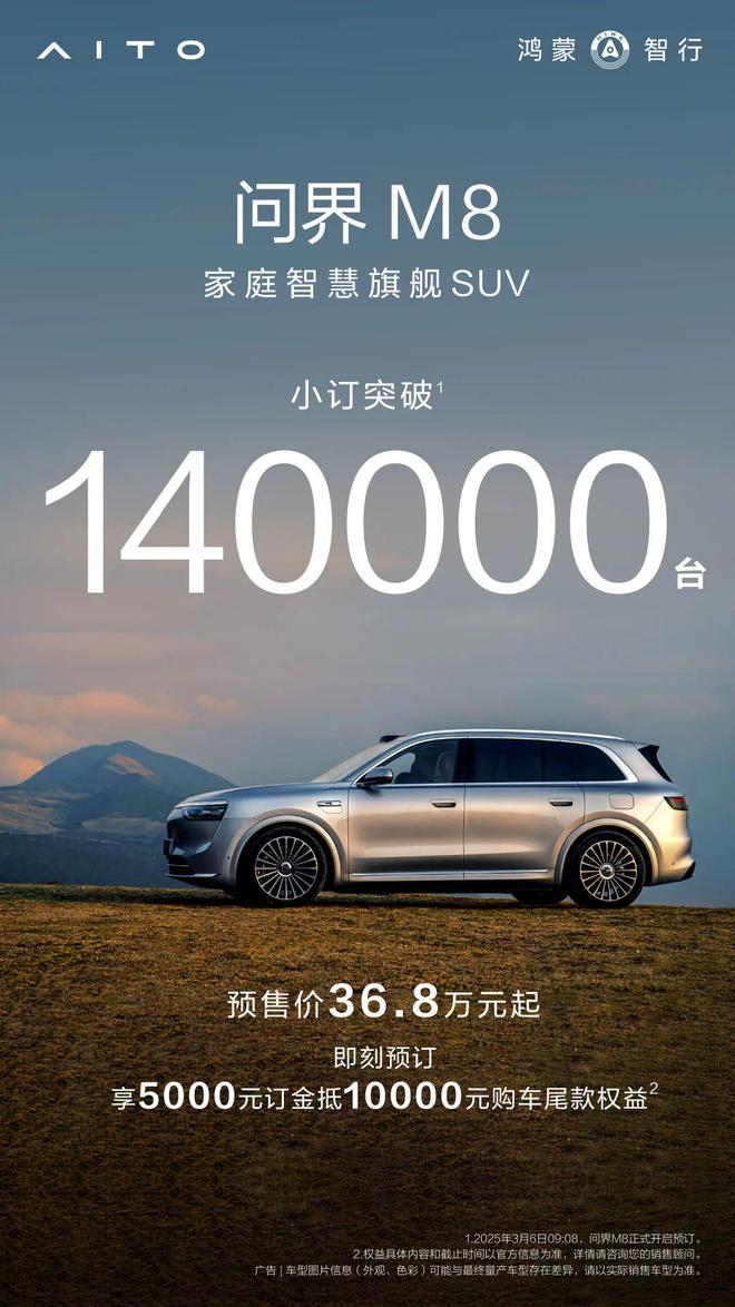 问界M8订单突破14万台