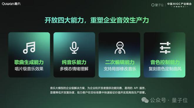 趣丸科技贾朔：AI音乐迎来应用元年，五年内将重构产业格局