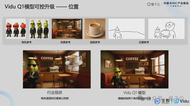 生数科技廖谦：多模态技术定将催生全新内容平台，实现完全个性化