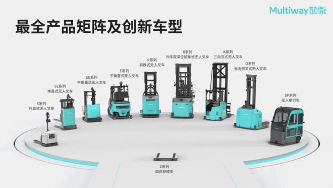 深圳机器人公司宣布宣亿元融资，普华资本领投