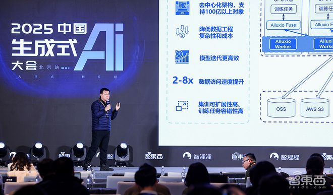 万字回顾中国生成式AI大会！50+大咖演讲精华干货爆棚，来没来都值得收藏