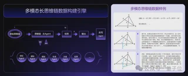 商汤发布第六代大模型：6000亿参数多模态MoE，中长视频直接推理