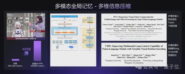 商汤发布第六代大模型：6000亿参数多模态MoE，中长视频直接推理