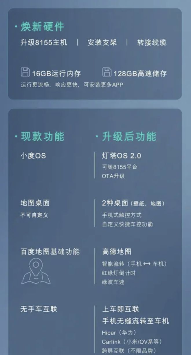 东风启辰大V DD-i推出车机芯片升级服务：高通骁龙 8155，3499 元