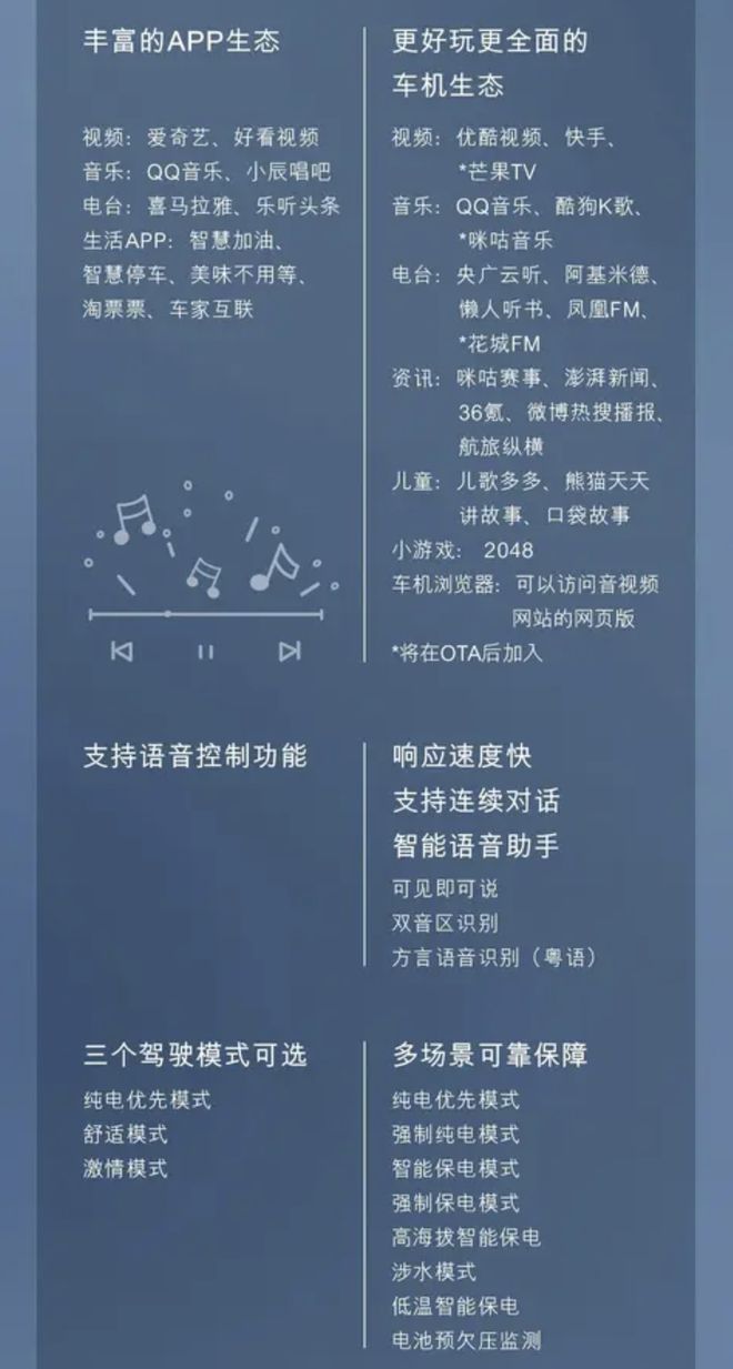 东风启辰大V DD-i推出车机芯片升级服务：高通骁龙 8155，3499 元