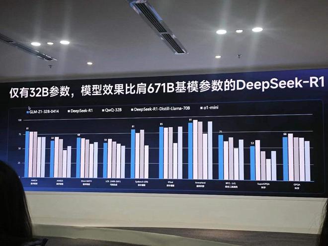 智谱获2亿元新融资，连发3款开源模型，拿3亿元支持全球开源社区