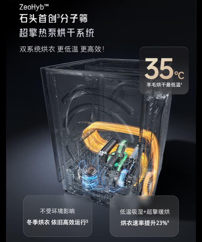 石头洗烘套装 Z1 Max 系列上市：7998 元起，搭载自研超净慕斯洗