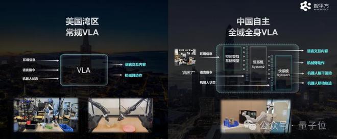 深圳又出了个智能机器人：DeepSeek加持，全球首款全域全身VLA