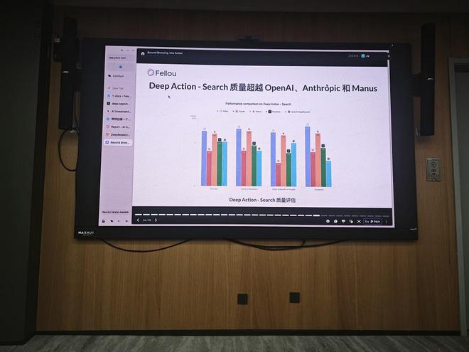 把智能体装入浏览器，3分钟搞出可视化研报，解放打工人神器来了