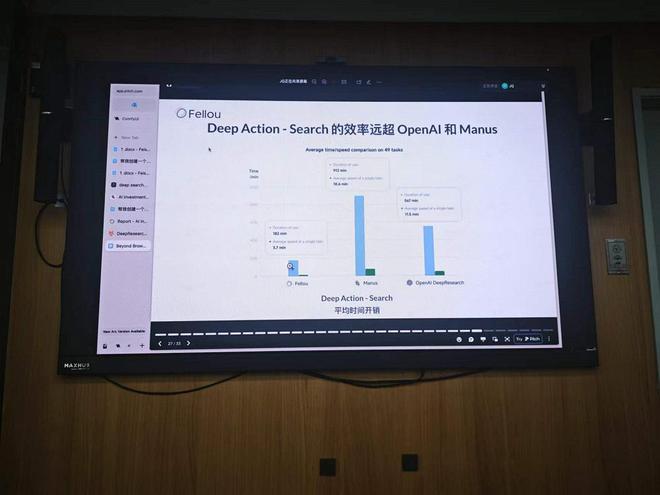 把智能体装入浏览器，3分钟搞出可视化研报，解放打工人神器来了