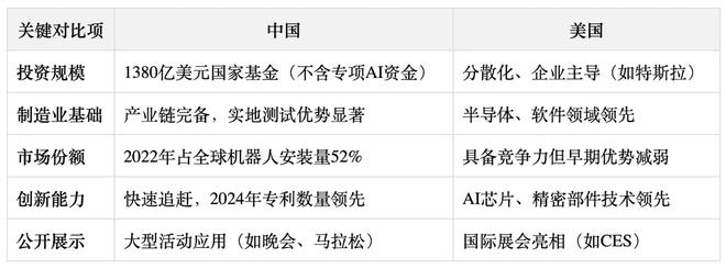 外媒深度：机器人为什么要做成人形？