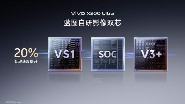 vivo X200 Ultra不仅影像超群，下单之前再看看这六大卖点