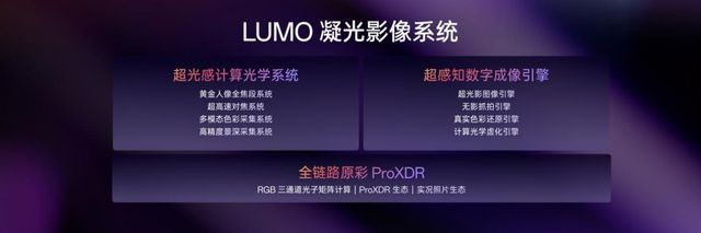 5分钟看懂夜景人像神器 OPPO Find X8 Ultra