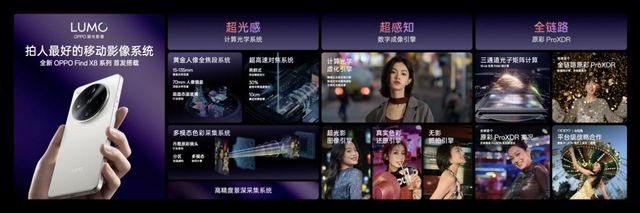 5分钟看懂夜景人像神器 OPPO Find X8 Ultra