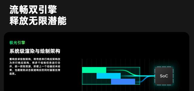 你永远可以相信“机圈德芙” OPPO Find X8s ColorOS实操