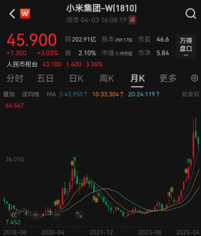 停更4天后，雷军发文，小米多位高管集体表态