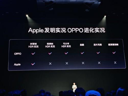 不再是iPhone专属，这些手机一样能拍实况照片