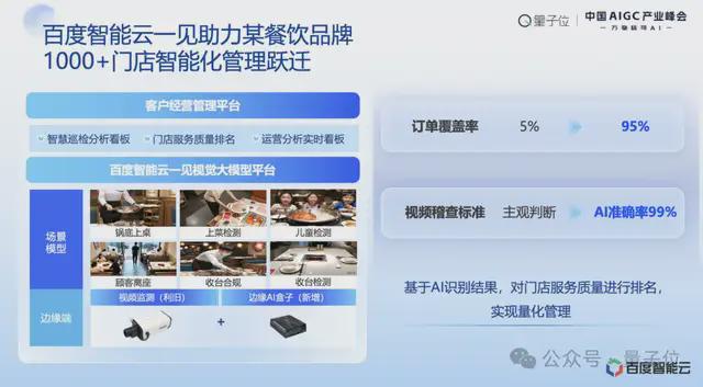 百度阮瑜：大模型应用落地正从简单高容错向复杂低容错场景延伸