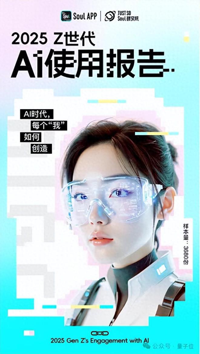超九成年轻人工作学习离不开AI，人均还有1.8个AI朋友丨Soul